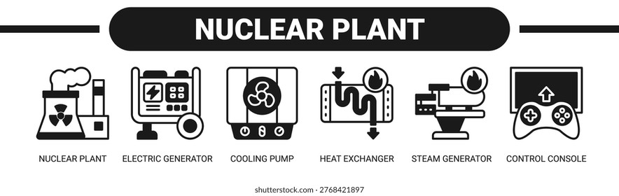 Nuclear Plant web banner icon vector illustration concept with icons of nuclear plant, electric generator, cooling pump, heat exchanger, steam generator, and control console.
