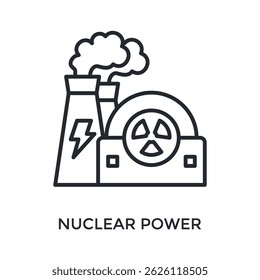 Estilo De Estrutura De Tópicos Do Ícone De Energia Nuclear. Ilustração De Vetor Para Design Gráfico