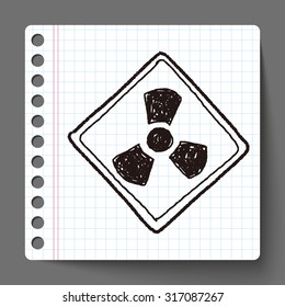 Nuclear power sign doodle
