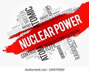 Nuclear Power - the use of nuclear reactions to generate heat, which is then converted into electricity, word cloud concept background