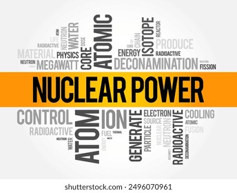 Nuclear Power - the use of nuclear reactions to generate heat, which is then converted into electricity, word cloud concept background