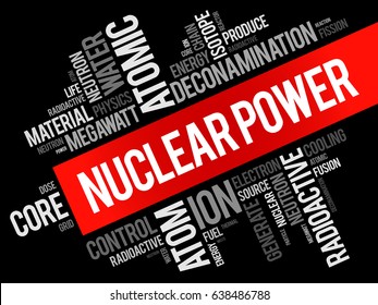 Nuclear Power - the use of nuclear reactions to generate heat, which is then converted into electricity, word cloud concept background