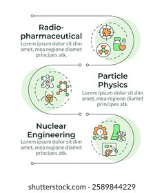 Nuclear sciences infographic vertical sequence. Radiation properties research techniques. Visualization infochart with 3 steps. Circles workflow