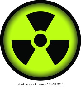 Nuclear sign representing the danger of radiation