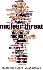 El concepto de nube de palabras de amenaza nuclear. Collage hecho de palabras sobre amenaza nuclear. Ilustración del vector