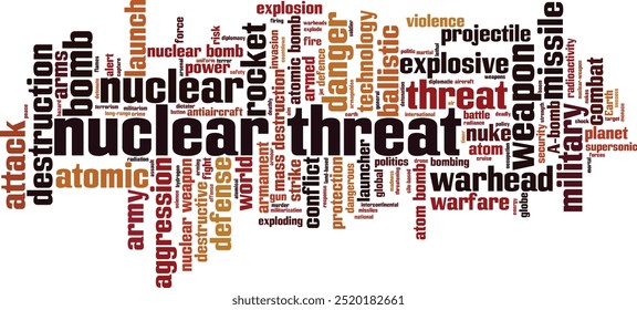 Nuclear threat word cloud concept. Collage made of words about nuclear threat. Vector illustration