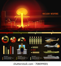 Nuclear war weapons infographic. Army aircraft submarine helicopter rockets. Control center, nuclear attack on a city. Confrontation between the superpowers 