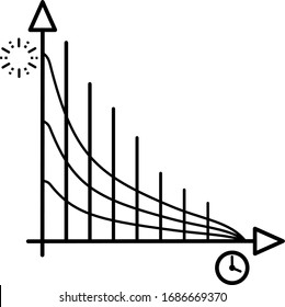 Gráfico de temperatura de los residuos nucleares. Símbolo de autocalentamiento en contornos