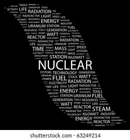 NUCLEAR. Word collage on black background. Illustration with different association terms.