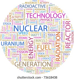 NUCLEAR. Word collage on white background. Vector illustration. Illustration with different association terms.
