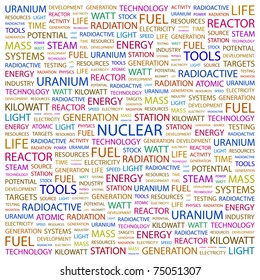 NUCLEAR. Word collage on white background. Vector illustration. Illustration with different association terms.