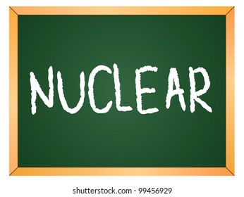 "nuclear" word written on chalkboard