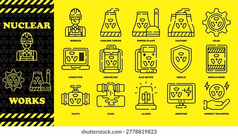 Nuclear Works and Industrial Operation