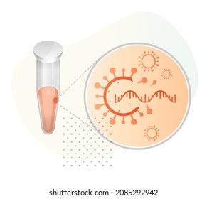 Nucleic Acid Amplification - PCR Testing Process  - Illustration As EPS 10 File