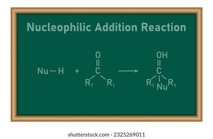 Nucleophilic addition reaction in chemistry. Resources for teachers and students.