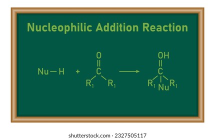 Nucleophilic addition reaction in chemistry. Resources for teachers and students.