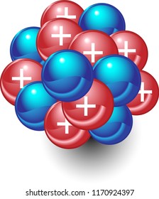 The nucleus of an atom showing protons and neutrons. This science diagram shows positive charges in atomic nuclei.