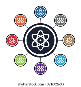 Nucleus icon for web and mobile