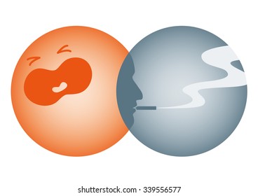 Nuisance smoking