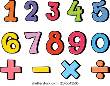 Number 0 to 9 with math symbols illustration