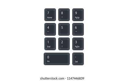 Number 0(zero), 1(one), 2(two), 3(three), 4(four), 5(five), 6(six), 7(seven), 8(eight), 9(nine) and Del computer key button vector isolated on white background.