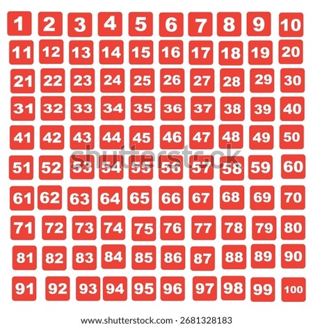 Number 1 to 100 white , black and red