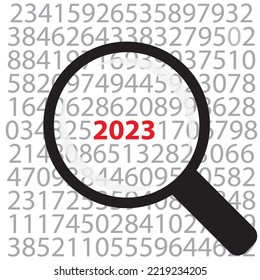 The number 2023 inside the numerical sequence, the red sign of the new year through a magnifying glass