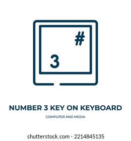 Number 3 key on keyboard icon. Linear vector illustration from computer and media collection. Outline number 3 key on keyboard icon vector. Thin line symbol for use on web and mobile apps, logo, print