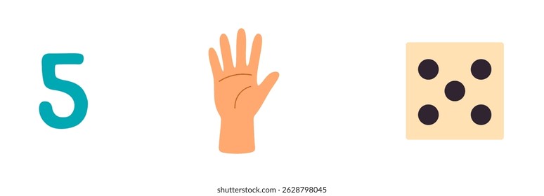 Number 5 with open hand and five-dot dice, learning to count visually