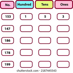 Number Activity For Kids, Hundred Tens And Ones, Mathematics New Learning Concept, Vector Illustration