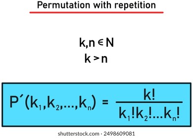 The number of all permutations of k elements with repetitions from the given n elements - formula