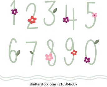 number alphabet 1-9 forest concept isolated on white background