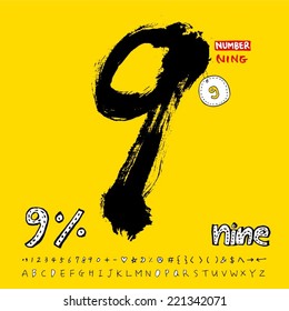 number and alphabet