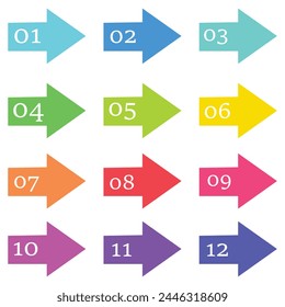 Number arrow Bullet point From One To Twelve With Gradation Color Isolated White Background. Vector illustration. Eps file 60.
