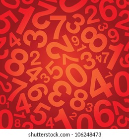 number background