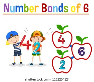 Number Bonds Of 6 Illustration