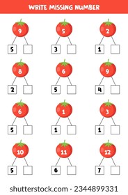 Fianzas numéricas para los niños. Juego educativo de matemáticas para niños. Falta el número de escritura.