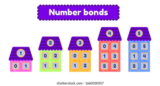 Number bonds. Mathematic worksheet for kids kindergarten, preschool and school age. Cartoon house.