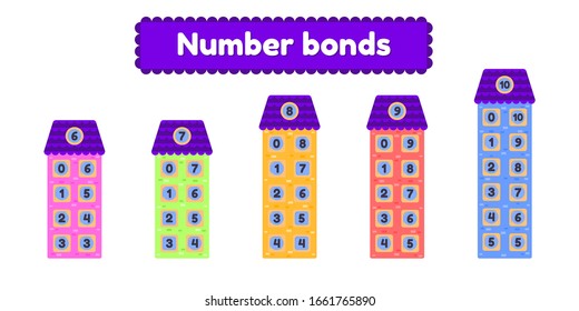 Number bonds. Mathematic worksheet for kids kindergarten, preschool and school age. Cartoon house.