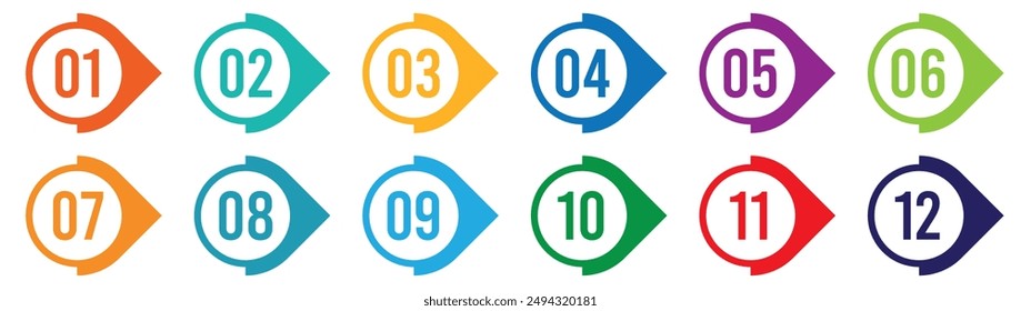 Number bullet point 1 to 12 vector set in multi color.