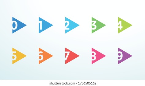 Number Bullet Point Arrow Set 0 to 9 in Flat Cut Out Triangles