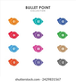 Zahlenvektorentwurf für Aufzählungsaufzählungspunkte