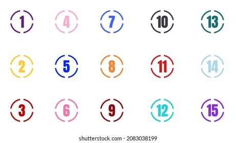 number bullet points from one to fifteen