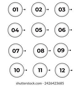 number bullet points from one to twelve