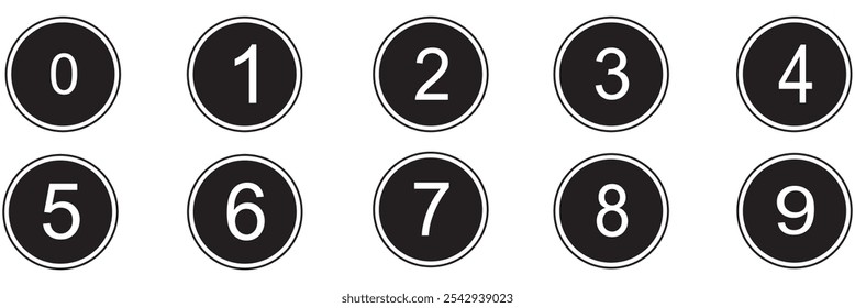 number bullet points from zero to nine .