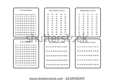 Number Charts for 1 to 100 Even and Odd.