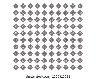 Number design using rhombus shapes 1-100