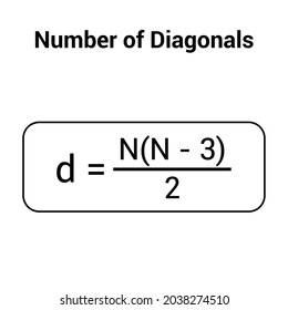 number of diagonals in a polygon formula