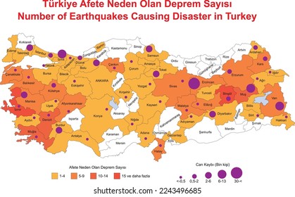 Número de terremotos que causan desastre en Turquía