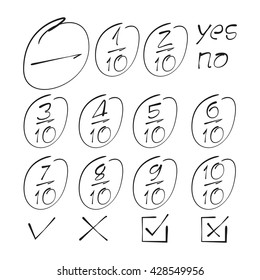 number and exam results